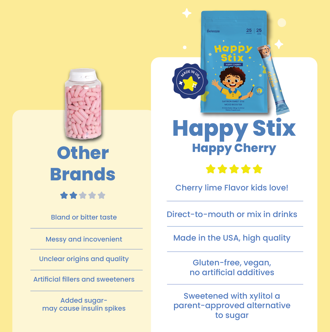 Happy Stix – Natural Mood & Focus Support for Kids