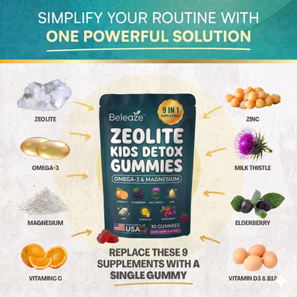 Detox Gummies - Detox Step 1